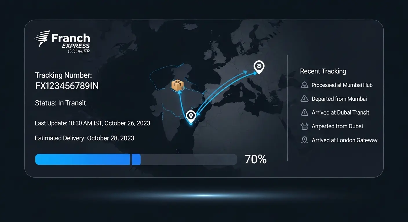 Franch Express Courier Tracking